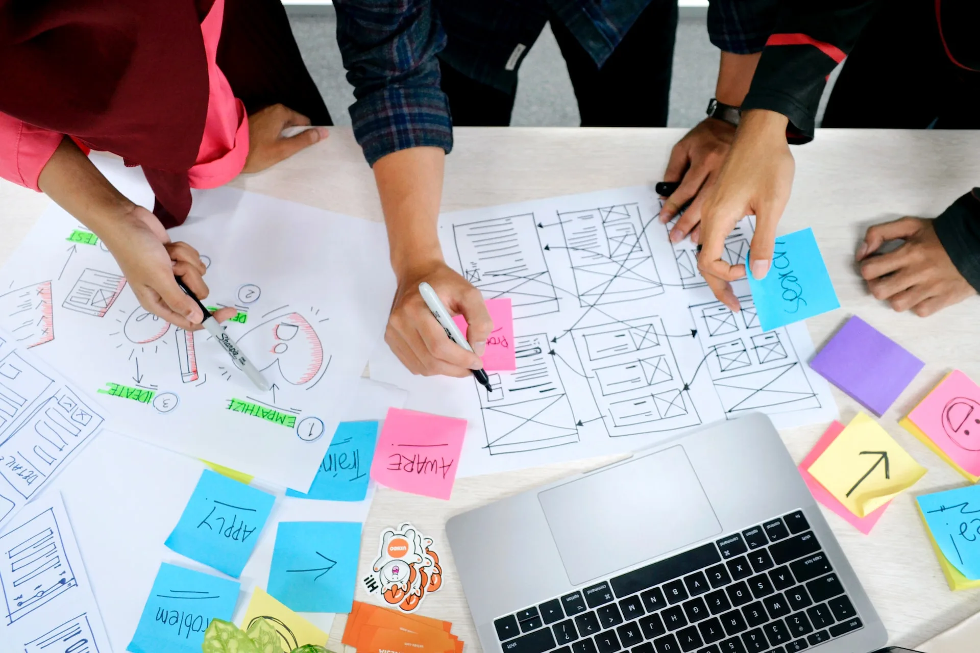 Web Design Process