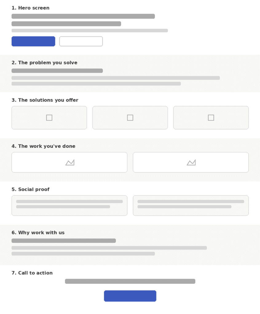 Homepage Layout - Wireframe